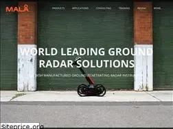 Sites similar to malagpr.com.au