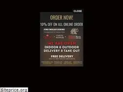 Sites similar to malaimarke.com