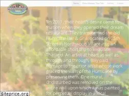 Sites similar to malakor.com