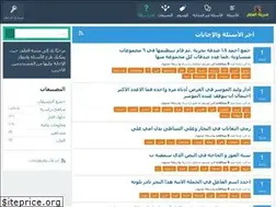 Sites similar to malalm.com