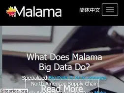 Sites similar to malama.ca