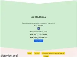 Sites similar to malanka.com.ua