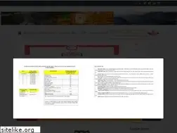 Sites similar to malatyatb.org.tr