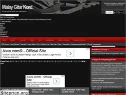 Sites similar to malaykord.blogspot.com
