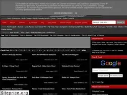 Sites similar to malaykord.com