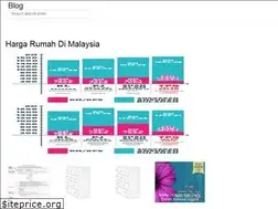 Sites similar to malaypore.onrender.com