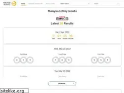 Sites similar to malaysia4dresults.com