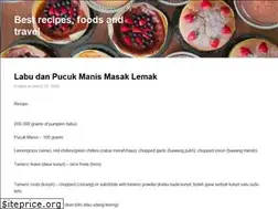 Sites similar to malaysiabest.net