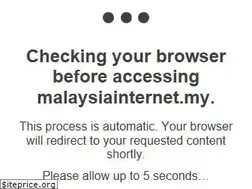 Sites similar to malaysiainternet.my