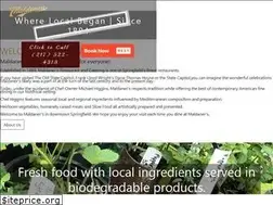 Sites similar to maldaners.com