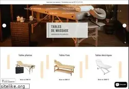 Sites similar to malea-massage.com