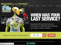 Sites similar to malehealth.ie