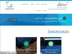Sites similar to malekitrading.com