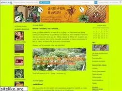 Sites similar to malela.canalblog.com
