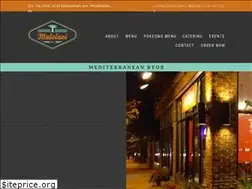 Sites similar to malelani.cafe