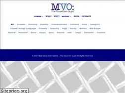 Sites similar to malevoiceovertalents.com