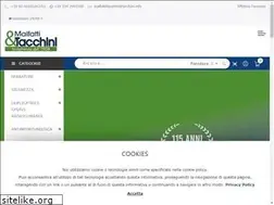 Sites similar to malfattitacchinigroup.it