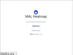 Sites similar to malheatmap.com