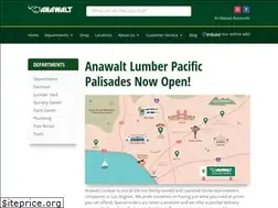 Sites similar to malibuhardware.com