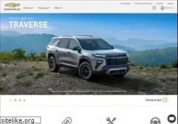 Sites similar to malibuvscamry.com