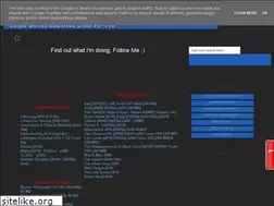 Sites similar to malikforyou.blogspot.com