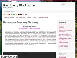 Sites similar to malinakupina.com