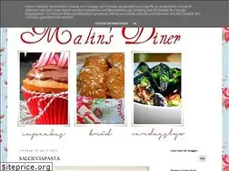 Sites similar to malinsdiner.blogspot.com