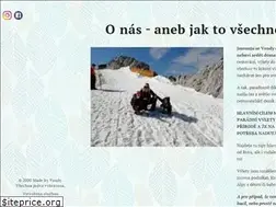 Sites similar to malivyletnici.cz