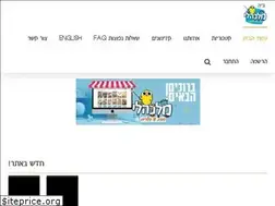 Sites similar to malkali.com
