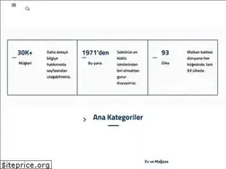 Sites similar to malkan.com.tr