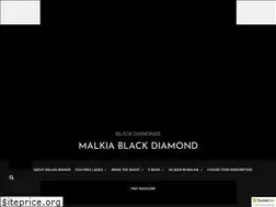 Sites similar to malkiabrands.com