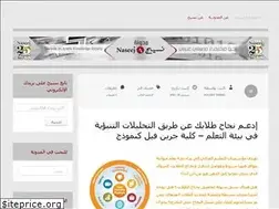 Sites similar to malkofide.wordpress.com