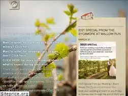 Sites similar to mallowrun.com