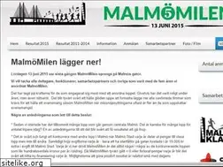 Sites similar to malmomilen.se