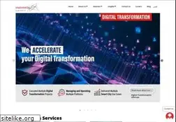 Sites similar to malomatia.com