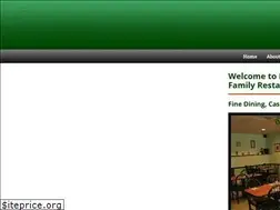 Sites similar to maloneysnepa.com