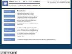 Sites similar to malsaing.com