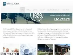 Sites similar to maltbys.co.nz