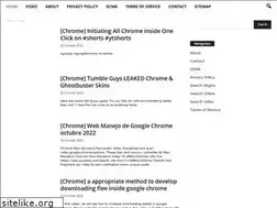 Sites similar to malu.my.id