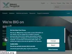 Sites similar to malvern.com