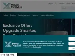 Sites similar to malvern.ru