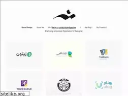 Sites similar to malyousfi.com