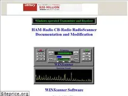 Sites similar to malzev.tripod.com