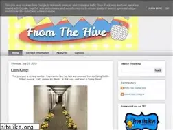 Sites similar to mamabeefromthehive.blogspot.com