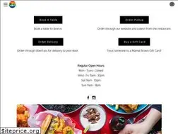 Sites similar to mamabrown.co.nz