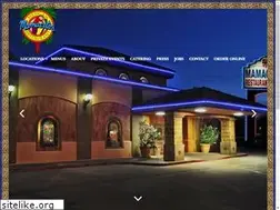 Sites similar to mamacitas.com
