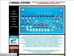 Sites similar to mamacsys.com