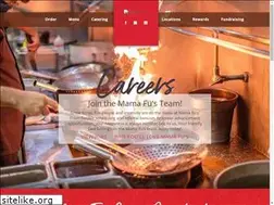 Sites similar to mamafusjobs.com