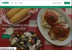 Sites similar to mamalouisas.com