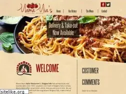 Sites similar to mamamias.ca